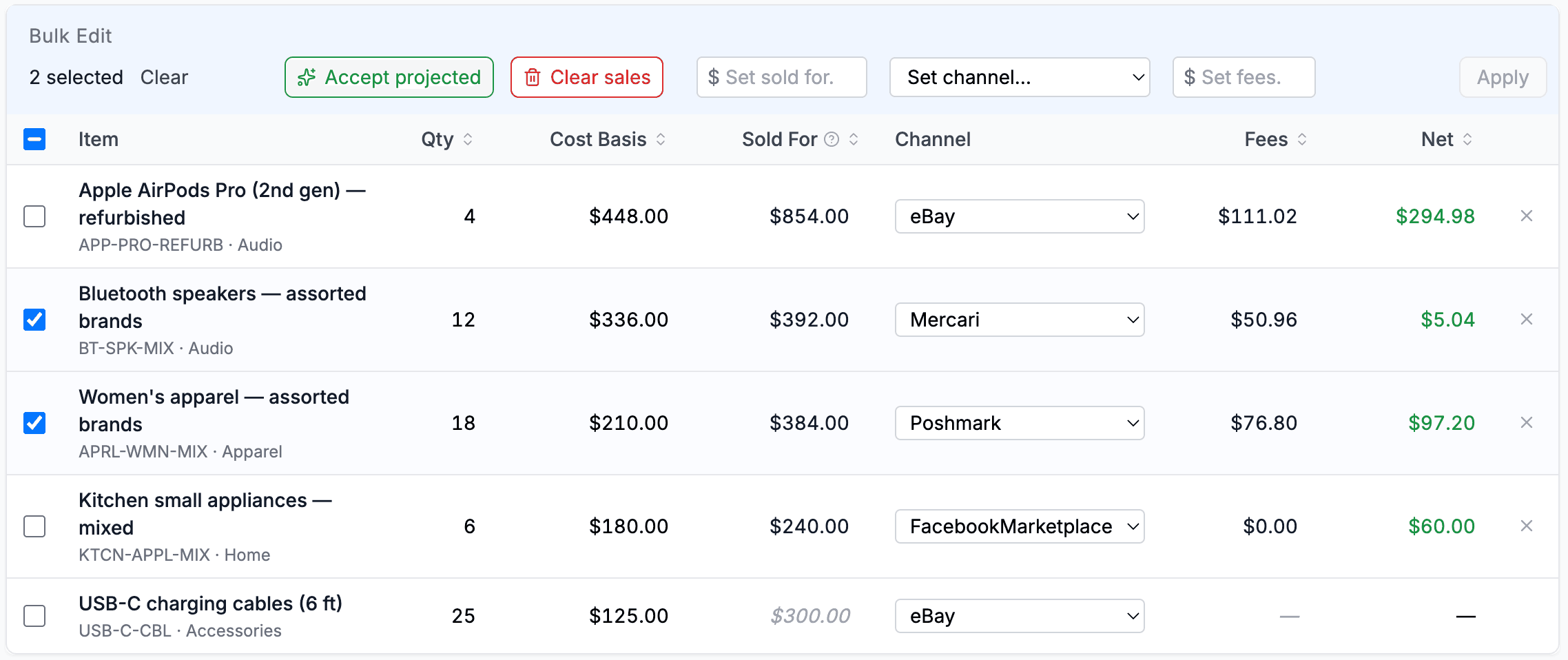 Pro inventory table showing cost basis, sold price, marketplace fees, and net profit per item, with a lot-profit total.